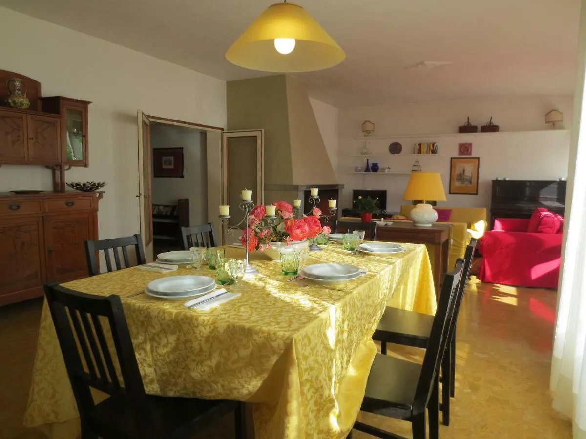 Villa Vista Fiesole Florence Italy
